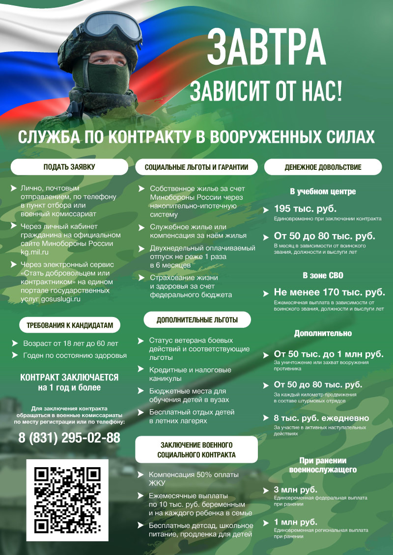 ЗАВТРА ЗАВИСИТ ОТ ВАС!