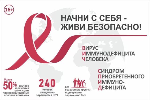 18 сентября – День распространения информации о ВИЧ/СПИДе и старении
