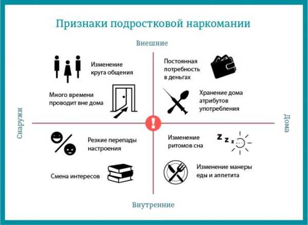 ПАМЯТКА ДЛЯ РОДИТЕЛЕЙ!