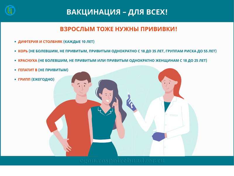 Памятки  о единой неделе иммунизации(ЕНИ)
